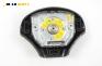 Airbag за Ford Fiesta IV Hatchback (08.1995 - 09.2002), 2+1 вр.