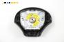 Airbag за Ford Fiesta IV Hatchback (08.1995 - 09.2002), 4+1 вр.