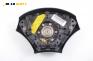 Airbag за Ford Focus I Estate (02.1999 - 12.2007), комби
