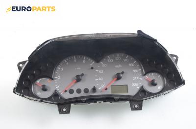 Километраж за Ford Focus I Estate (02.1999 - 12.2007) 1.6 16V, 100 к.с.
