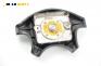 Airbag за Peugeot 406 Break (10.1996 - 10.2004), комби