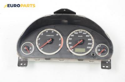 Километраж за Honda CR-V II SUV (09.2001 - 09.2006) 2.0 (RD), 150 к.с.