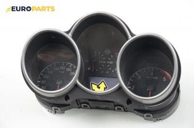 Километраж за Alfa Romeo 147 Hatchback (2000-11-01 - 2010-03-01) 1.9 JTD (937AXD1A), 115 к.с.