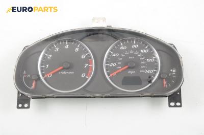 Километраж за Mazda 6 Hatchback I (08.2002 - 12.2008) 2.0, 147 к.с.