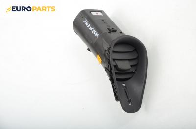 Духалка парно за Renault Scenic II Minivan (06.2003 - 07.2010)