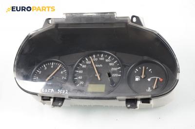 Километраж за Ford Fiesta IV Hatchback (08.1995 - 09.2002) 1.25 i 16V, 75 к.с.