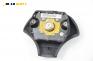 Airbag за Citroen Saxo Hatchback (02.1996 - 04.2004), 4+1 вр.