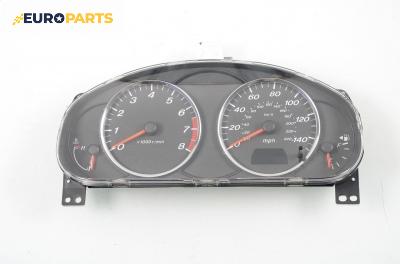 Километраж за Mazda 6 Hatchback I (08.2002 - 12.2008) 1.8, 120 к.с.