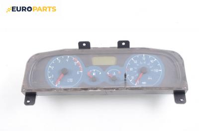 Километраж за Nissan Terrano II SUV (10.1992 - 09.2007) 2.7 TD 4WD, 101 к.с.