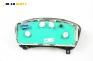 Километраж за Ford Fiesta V Hatchback (11.2001 - 03.2010) 1.25 16V, 75 к.с.