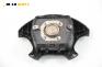 Airbag за Citroen Xsara Picasso (09.1999 - 06.2012)