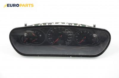 Километраж за Citroen C5 I Sedan (03.2001 - 03.2005) 2.0 HDi (DCRHZB, DCRHZE), 109 к.с.