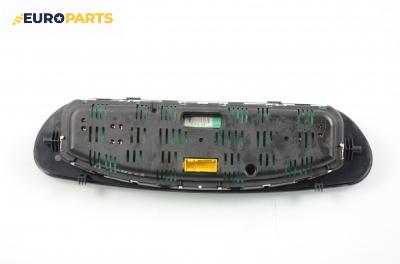 Километраж за Citroen C5 I Sedan (03.2001 - 03.2005) 2.0 HDi (DCRHZB, DCRHZE), 109 к.с.
