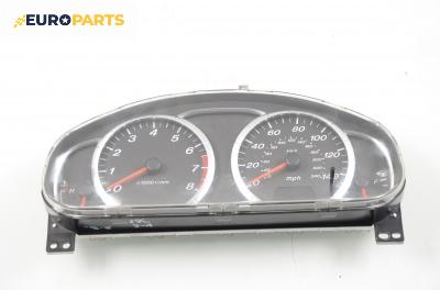 Километраж за Mazda 6 Hatchback I (08.2002 - 12.2008) 1.8, 120 к.с.