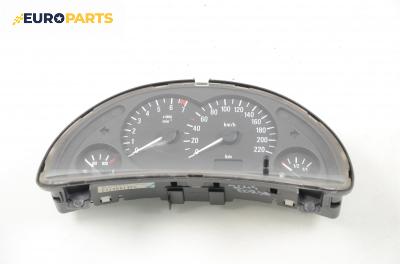 Километраж за Opel Corsa C Hatchback (09.2000 - 12.2009) 1.0, 58 к.с.