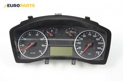 Километраж за Fiat Croma Station Wagon (06.2005 - 08.2011) 1.8 16V, 140 к.с.