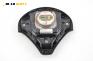 Airbag за Fiat Croma Station Wagon (06.2005 - 08.2011), комби