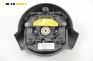 Airbag за Ford Ka Hatchback (09.1996 - 11.2008)