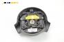 Airbag за Ford Ka Hatchback (09.1996 - 11.2008)