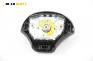 Airbag за Ford Fiesta IV Hatchback (08.1995 - 09.2002), 2+1 вр.