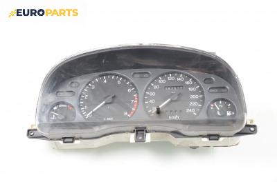 Километраж за Ford Mondeo I Estate (01.1993 - 08.1996) 2.0 i 16V, 136 к.с.