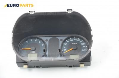 Километраж за Ford Fiesta V Hatchback (11.2001 - 03.2010) 1.4 16V, 80 к.с.