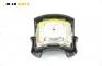 Airbag за Volkswagen Golf III Hatchback (08.1991 - 07.1998), 4+1 вр.
