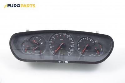 Километраж за Citroen C5 I Sedan (03.2001 - 03.2005) 3.0 V6 (DCXFXC, DCXFXF), 207 к.с.