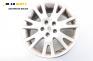 Алуминиеви джанти за Renault Laguna II Grandtour (03.2001 - 12.2007) 17 цола, ширина 7