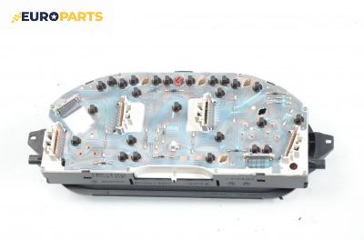 Километраж за Renault Megane I Hatchback (08.1995 - 12.2004) 1.9 D Eco (B/SA0U, BA0A), 64 к.с.