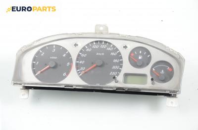 Километраж за Nissan Almera II Hatchback (01.2000 - 12.2006) 2.2 Di, 110 к.с.
