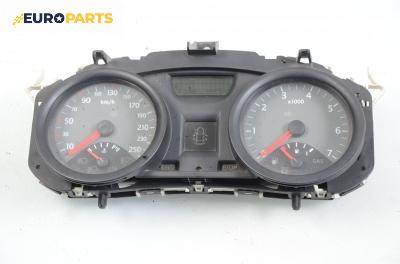 Километраж за Renault Megane II Hatchback (07.2001 - 10.2012) 1.5 dCi (BM0F, CM0F), 82 к.с., № 8200292046