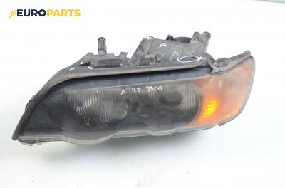 Фар Xenon за BMW X5 Series E53 (05.2000 - 12.2006), позиция: лява