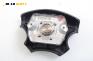 Airbag за Peugeot 306 Break (06.1994 - 04.2002), комби