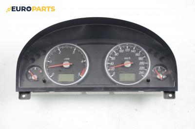 Километраж за Ford Mondeo III Estate (10.2000 - 03.2007) 2.0 TDCi, 130 к.с.