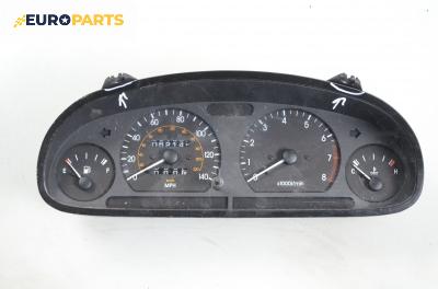 Километраж за Daewoo Nubira Station Wagon (04.1997 - 06.1999) 2.0 16V, 133 к.с.