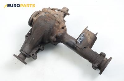 Диференциал за Nissan Terrano II SUV (10.1992 - 09.2007) 2.4 i 12V 4WD, 124 к.с.