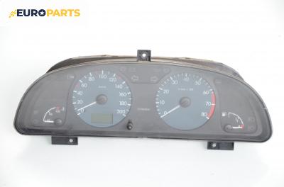 Километраж за Citroen Xsara Break (10.1997 - 03.2010) 1.4 i, 75 к.с.