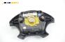 Airbag за Citroen Xsara Break (10.1997 - 03.2010), комби