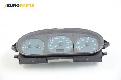 Километраж за Renault Scenic I Minivan (09.1999 - 07.2010) 1.6, 102 к.с.