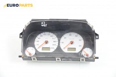 Километраж за Volkswagen Golf III Hatchback (08.1991 - 07.1998) 1.6, 75 к.с.
