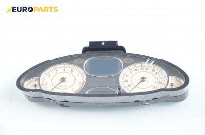 Километраж за Rover 75 Sedan (02.1999 - 05.2005) 2.0 V6, 150 к.с.