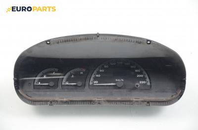 Километраж за Fiat Bravo I Coupe (1995-10-01 - 2001-10-01) 1.9 TD 75 S (182.AF), 75 к.с.