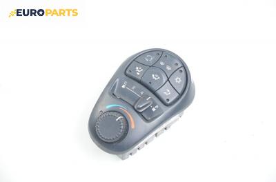 Панел климатик за Renault Espace III Minivan (11.1996 - 10.2002)