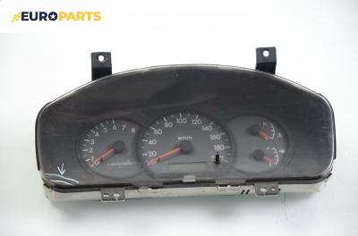 Километраж за Kia Rio Sedan I (07.2000 - 04.2006) 1.5 16V, 98 к.с.