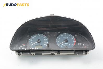 Километраж за Citroen Xsara Hatchback (04.1997 - 04.2005) 1.8 i 16V, 110 к.с.