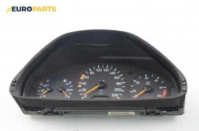 Километраж за Mercedes-Benz E-Class Sedan (W210) (06.1995 - 08.2003) E 300 D (210.020), 136 к.с.
