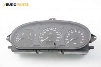 Километраж за Renault Megane I Hatchback (08.1995 - 12.2004) 1.9 dTi (BA08, BA0N), 98 к.с.