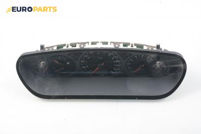 Километраж за Citroen C5 I Break (06.2001 - 08.2004) 1.8 16V (DE6FZB, DE6FZE), 115 к.с.