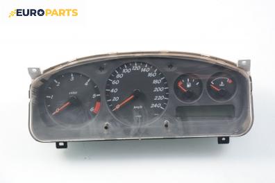 Километраж за Nissan Primera Traveller II (06.1996 - 01.2002) 2.0 TD, 90 к.с.